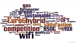 Transportdesigned's bus industry buzz words of 2013, word-cloud style. Version 2. It's a free download, and you're free to use as you wish, although we always appreciate some attribution!