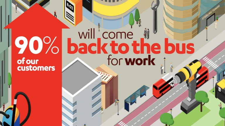 Transdev Back To Bus