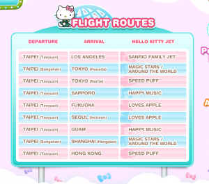Hello Kitty jet can be found on a range of Eva Air's routes - including the Los Angeles route from 18 September.